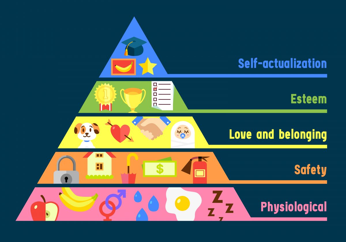 Discover how a pyramid can give you new content marketing perspectives